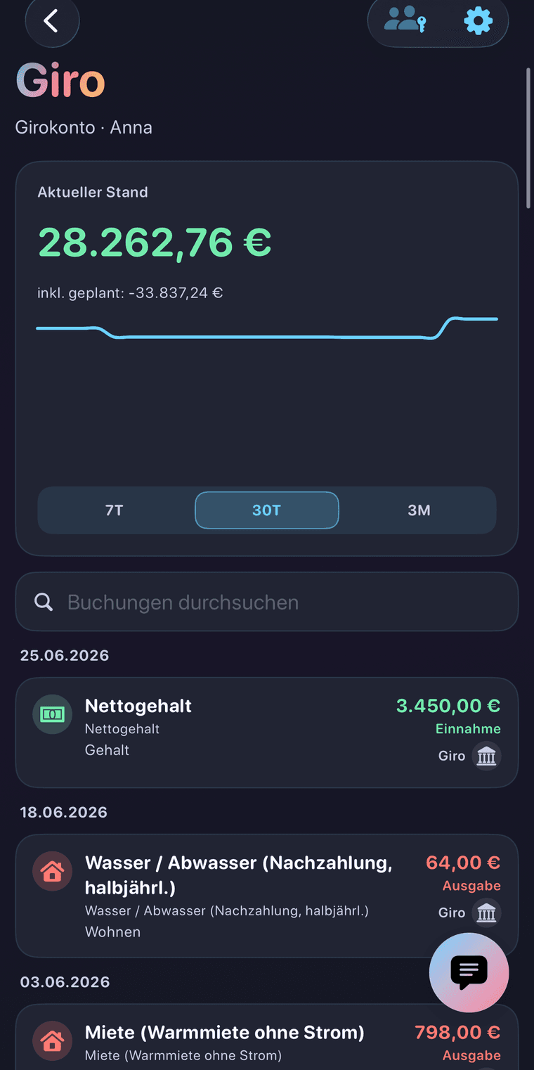 Bilando Kontoansicht mit Saldo, Verlaufskurve und Buchungen